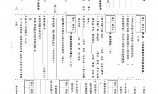 五年级期末真题卷图片
