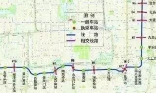 北京站到北京西站地铁