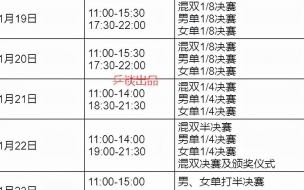 2022年澳门签注自助签吗 2022WTT澳门冠军赛赛程